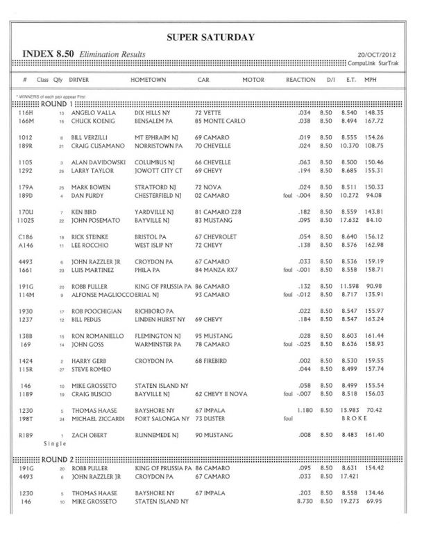 atco10202012-results-012.jpg