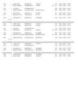atco10202012-results-010.jpg