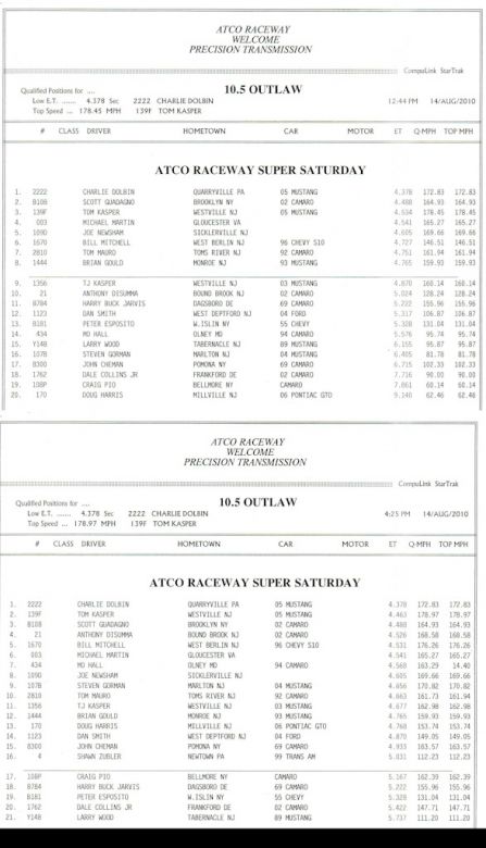 Outlaw 10.5 Qualifying
Keywords: Pritchett Outlaw Series 10.5 275 Drag Radial Atco