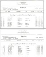 ultimate_outlaws_atco_2010_results-001.jpg