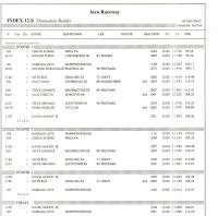 ultimate_outlaws_atco_2010_results-002.jpg