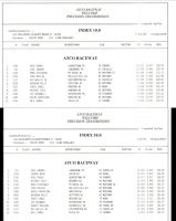 ultimate_outlaws_atco_2010_results-003.jpg