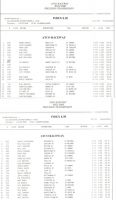 ultimate_outlaws_atco_2010_results-005.jpg