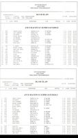 ultimate_outlaws_atco_2010_results-007.jpg