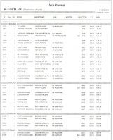 ultimate_outlaws_atco_2010_results-008.jpg