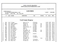 850_index_qualifying.jpg