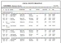 cecil742009_results002.jpg