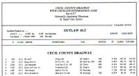 cecil742009_results005.jpg