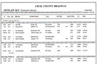 cecil952009_results009.jpg