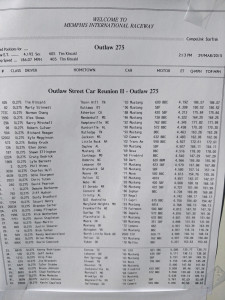 Outlaw 275 Qualifying1