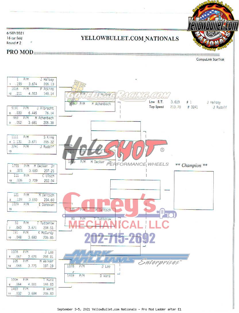 September 3-5, 2021 YellowBullet.com Nationals
